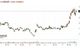 养敌为患漫画免费全集下拉式,漫画免费全集剧情解析与精彩片段回顾